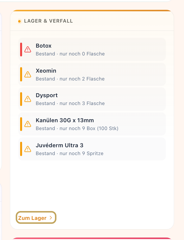 Dashboard, Kachel „Lager & Verfall“ mit Einträgen „Bestand · nur noch …“ und Link „Zum Lager“